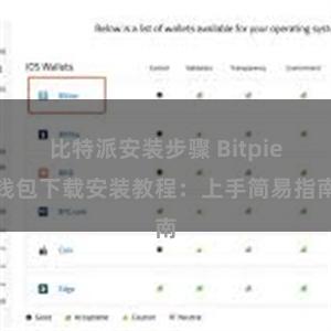 比特派安装步骤 Bitpie钱包下载安装教程：上手简易指南