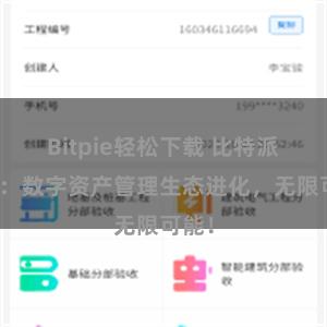 Bitpie轻松下载 比特派钱包：数字资产管理生态进化，无限可能！