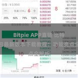 Bitpie APP直链 比特派钱包最新版本下载教程：功能亮点全解析