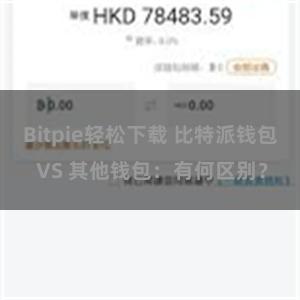 Bitpie轻松下载 比特派钱包 VS 其他钱包：有何区别？