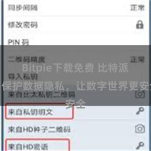 Bitpie下载免费 比特派：保护数据隐私，让数字世界更安全